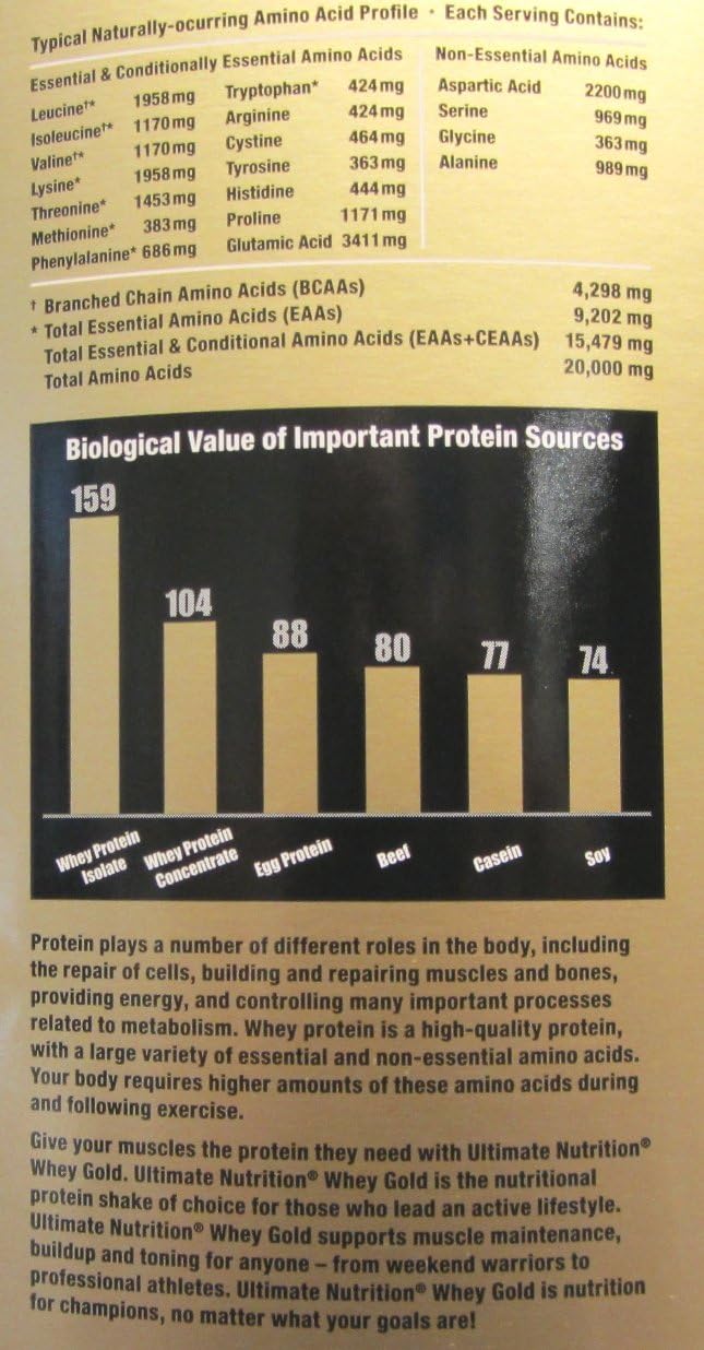 Ultimate Nutrition Whey Gold Protein Powder - 20g Protein, Amino Acids, Muscle Growth & Recovery - 67 Servings, Chocolate Flavor