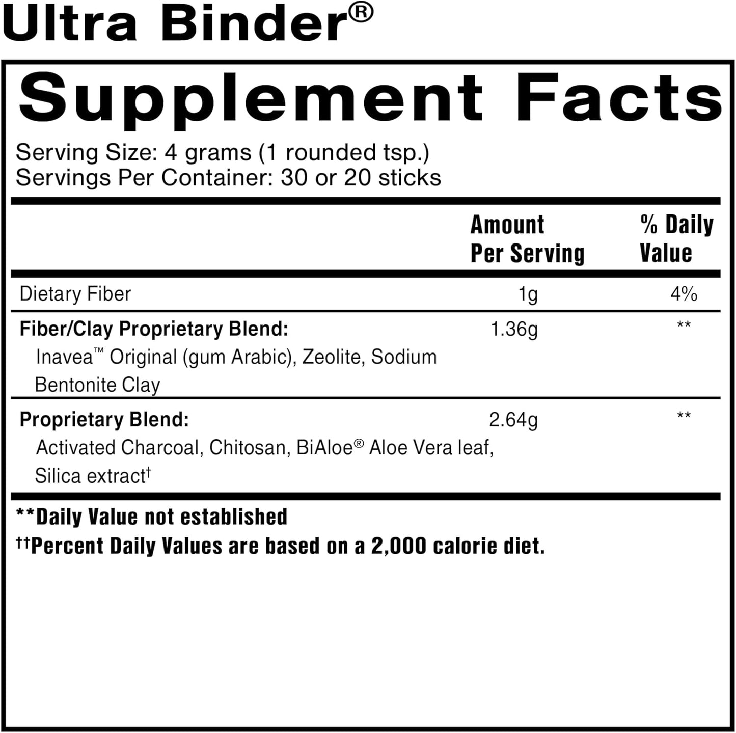 Ultra Binder Powder - Powerful Multi Toxin Binder with Bentonite Clay, Zeolite, Activated Charcoal - Supports Gut Health & Toxin Removal - 120g