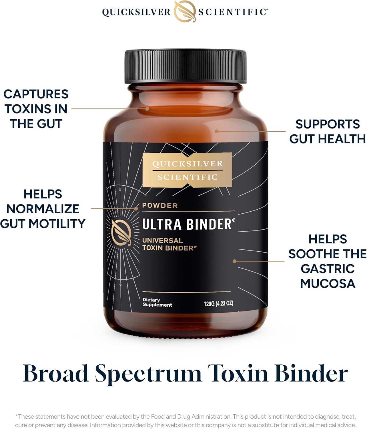 Ultra Binder Powder - Powerful Multi Toxin Binder with Bentonite Clay, Zeolite, Activated Charcoal - Supports Gut Health & Toxin Removal - 120g