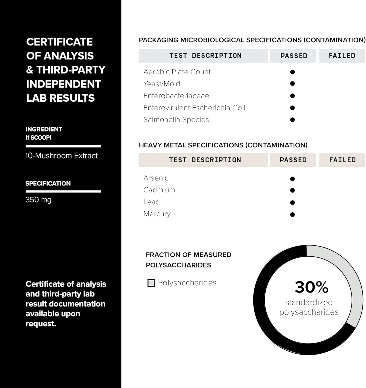 Ultra High Potency 10:1 Concentrated Mushroom Coffee with Low Caffeine - Colombian Sourced Beans, 10 Mushroom Blend, Lion's Mane & Cordyceps