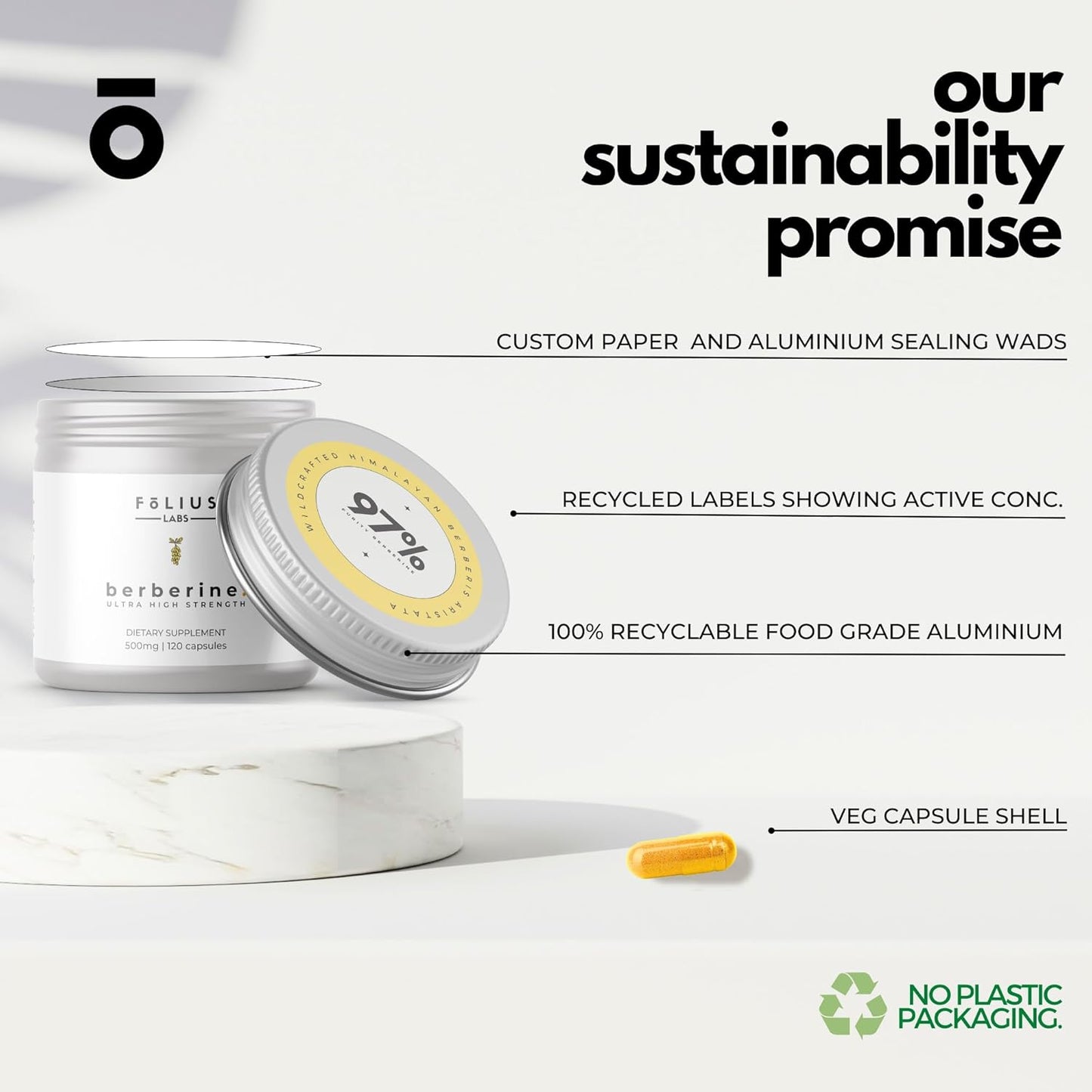 Ultra High Strength Berberine HCl 97% Supplement - 500mg Pure Berberine - 120 Capsules by FOLIUS LABS