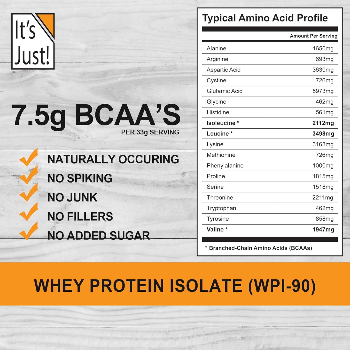 Ultra Premium Grass-Fed Whey Protein Isolate, Unflavored, 90% Protein, USA-Made, rBGH/RBST-Free, 3lb - Low Carb, No Added Sugar