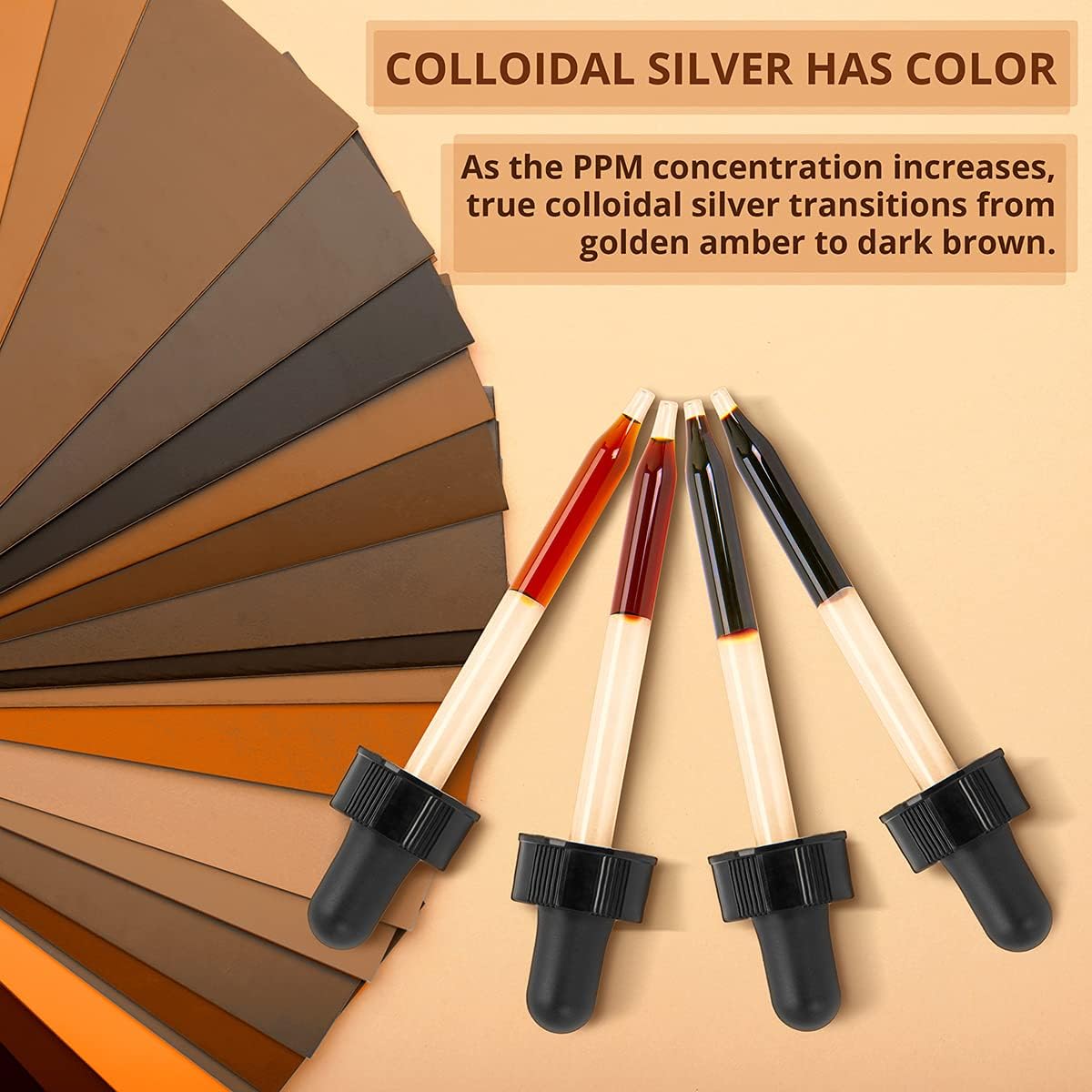 Ultra Silver® Colloidal Silver 1,000 PPM 4 Oz Mineral Supplement True Colloidal Silver with Dropper