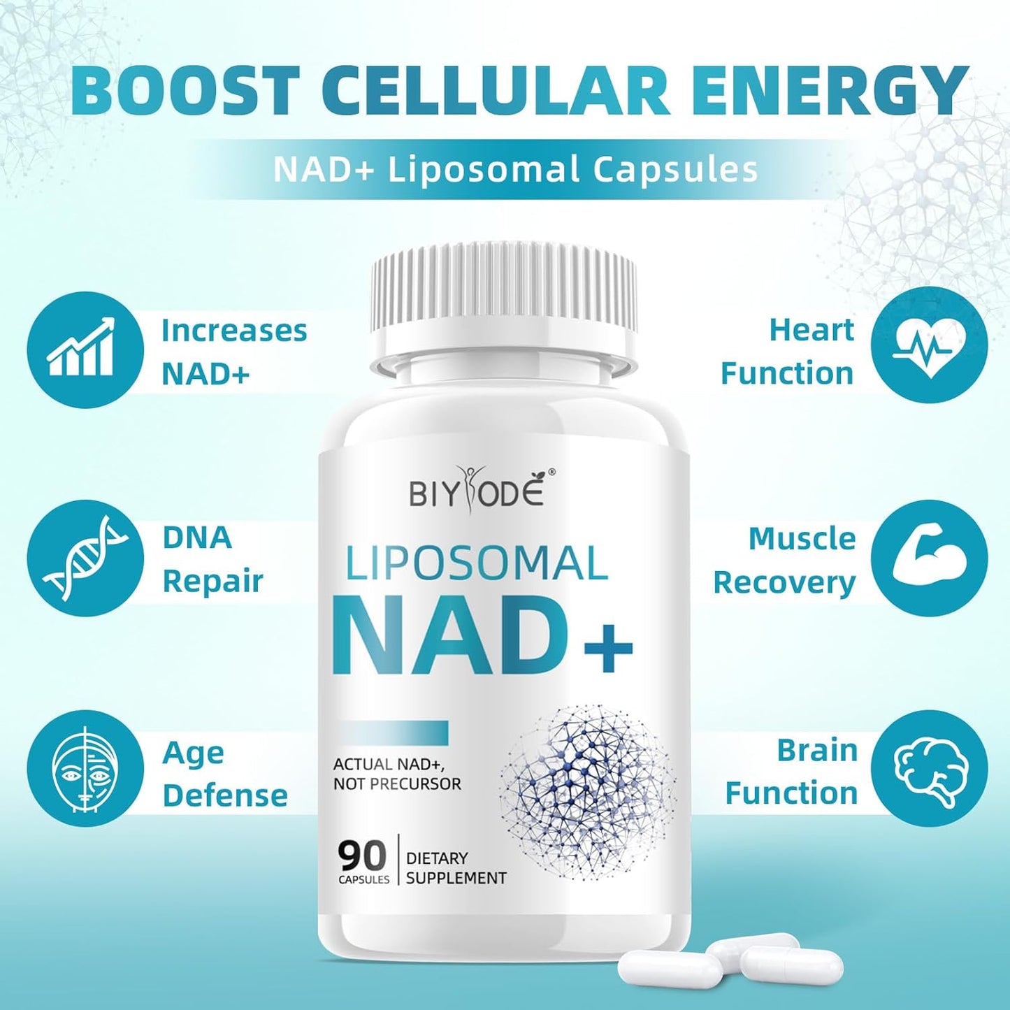 Ultra Strength BIYODE NAD+ Capsules Supplement for Cellular Health and Healthy Aging - 1500mg NAD Plus, 90 Capsules