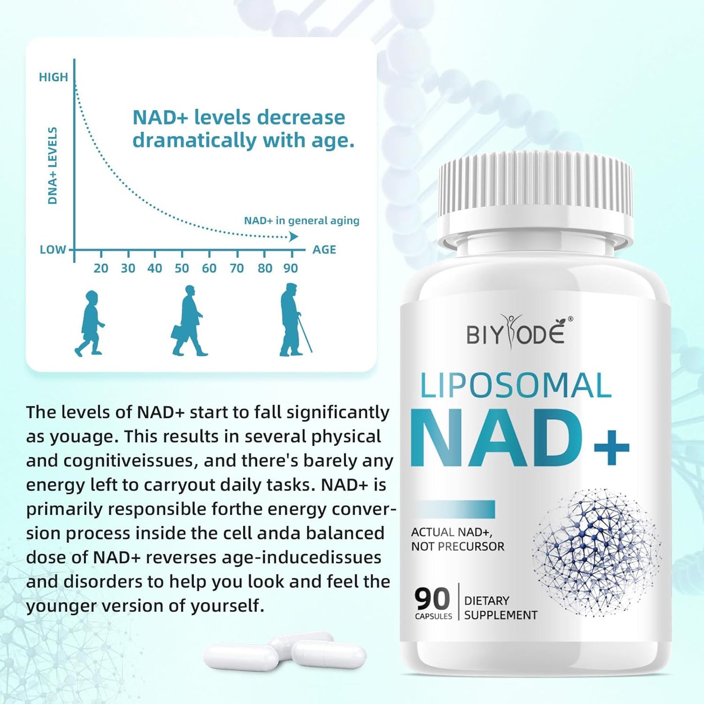 Ultra Strength BIYODE NAD+ Capsules Supplement for Cellular Health and Healthy Aging - 1500mg NAD Plus, 90 Capsules