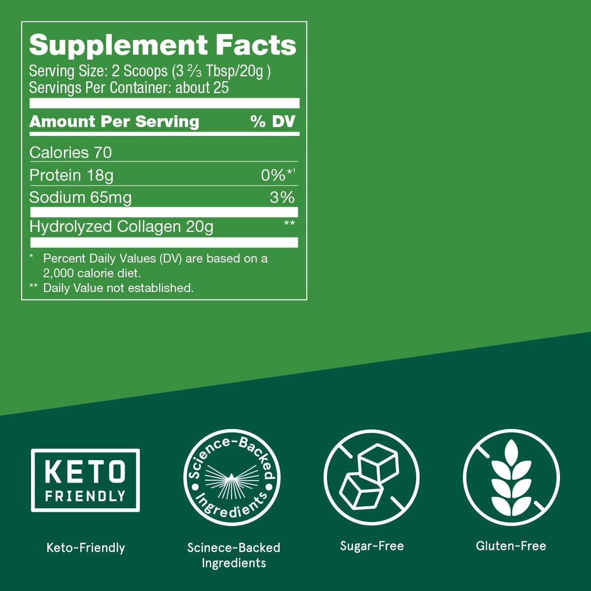 Unflavored Collagen Protein Powder - 18g Protein, 17.6 Oz, Grass Fed Peptides - 12g Protein, 15 Pack GoPacks