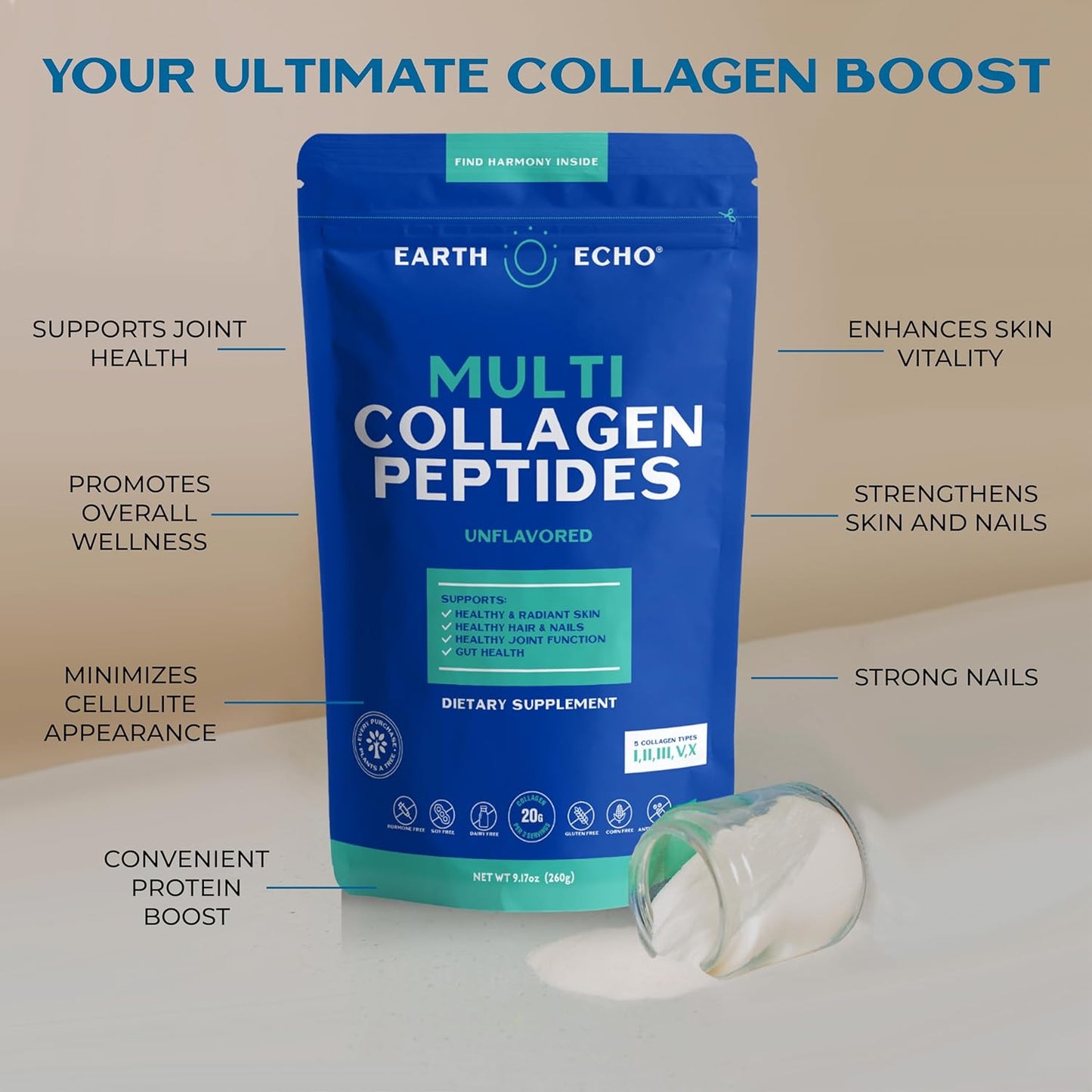Unflavored Grass-Fed Multi Collagen Peptides Powder with Probiotics - Supports Immune & Gut Health, Radiant Skin - Dairy-Free