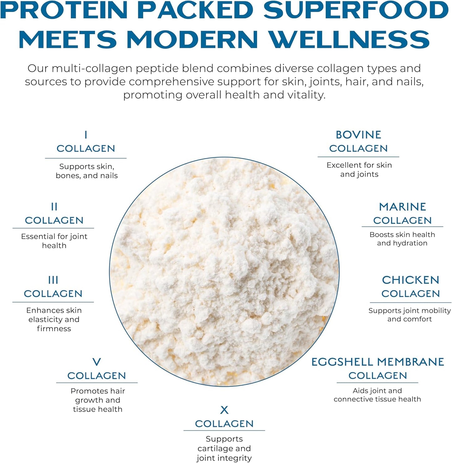 Unflavored Grass-Fed Multi Collagen Peptides Powder with Probiotics - Supports Immune & Gut Health, Radiant Skin - Dairy-Free