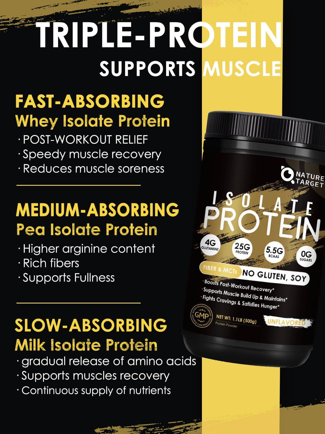 Unflavored Whey Isolate Protein Powder with 25g Protein, Low Carb & Sugar-Free for Men & Women - 500g