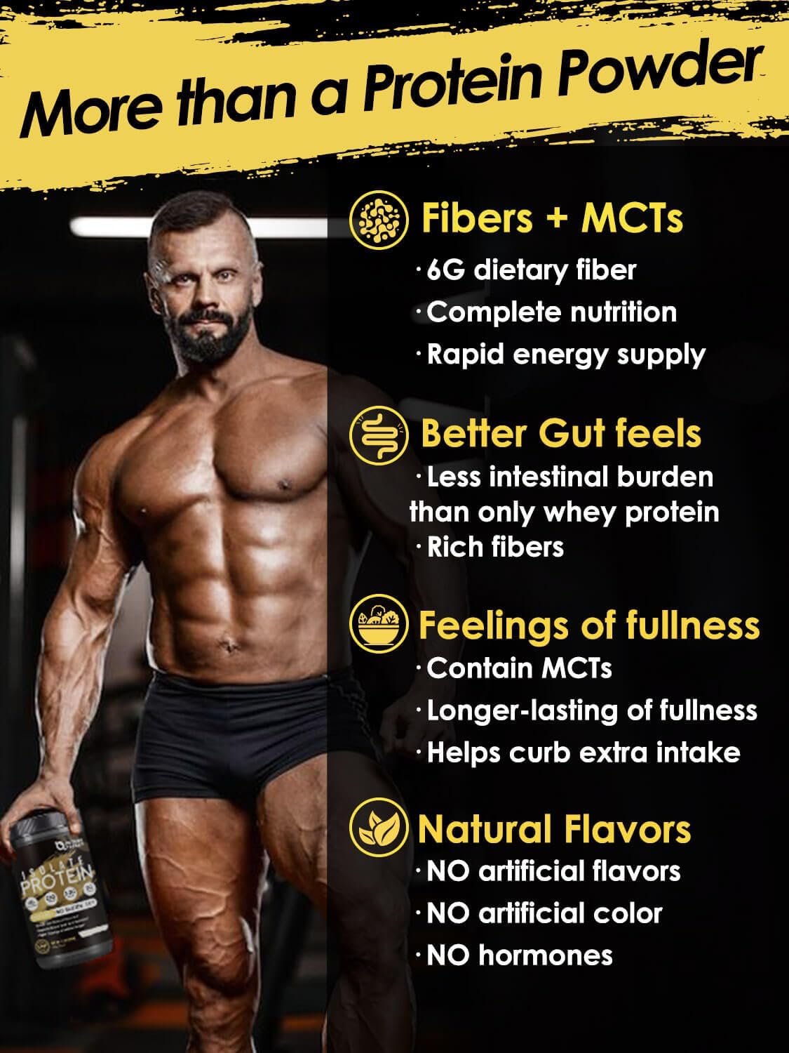 Unflavored Whey Isolate Protein Powder with 25g Protein, Low Carb & Sugar-Free for Men & Women - 500g
