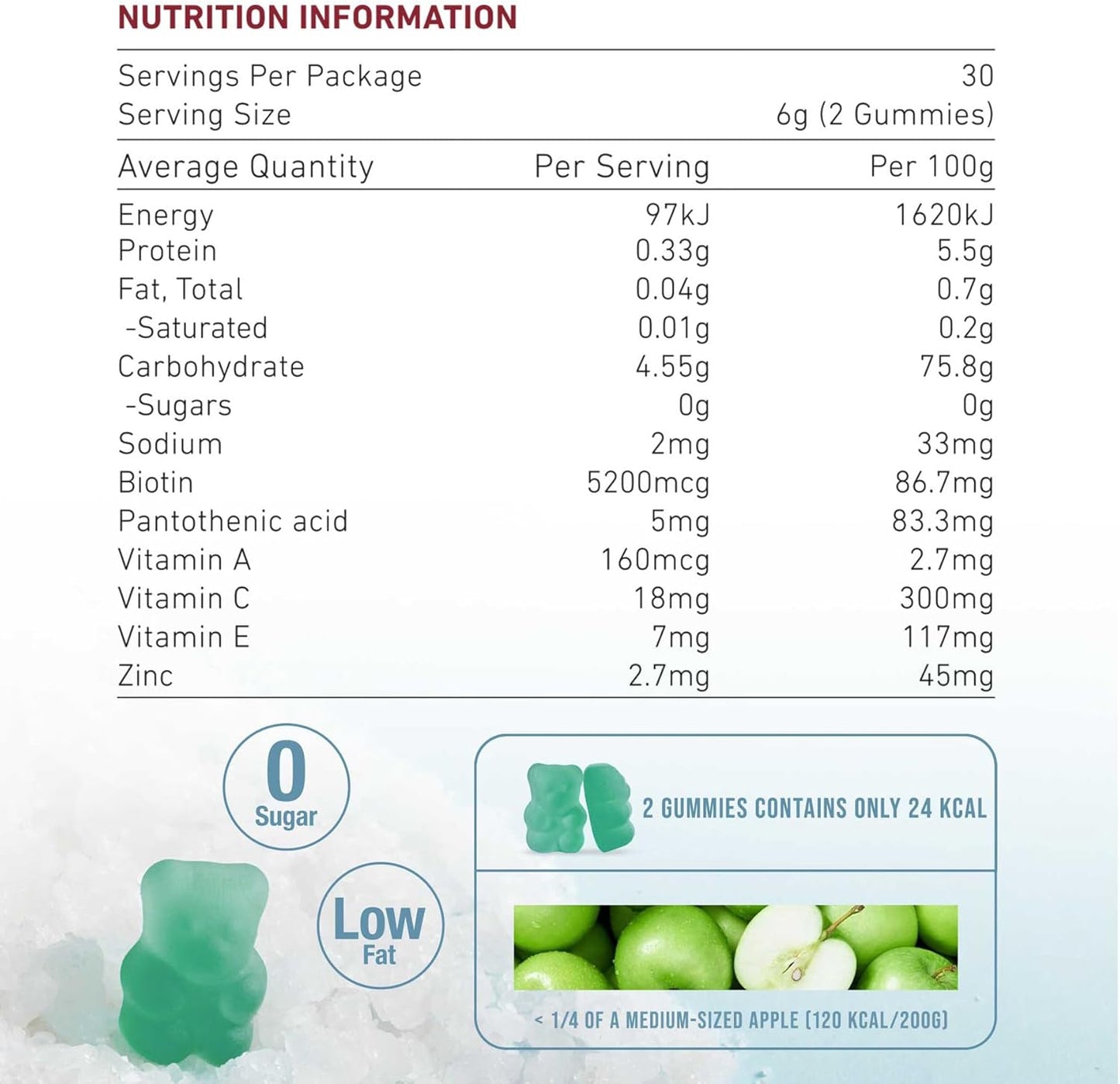 Unichi Hair Boost Gummy with 5200mcg Biotin, Zinc, and Pantothenic Acid for Stronger Hair - Sea Salt & Green Grape Flavor, 60 Count