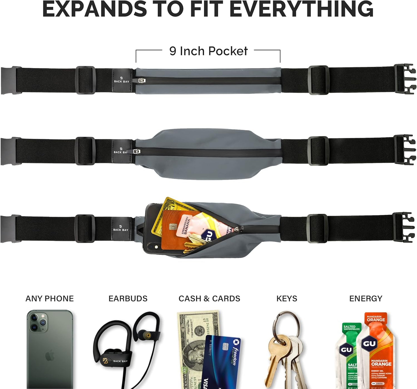 Unisex Back Bay Slim Running Belt with Phone Holder - Ideal Runner's Fanny Pack for Men and Women, Money Belt, Gift, iPhone Waist Pack for Workouts