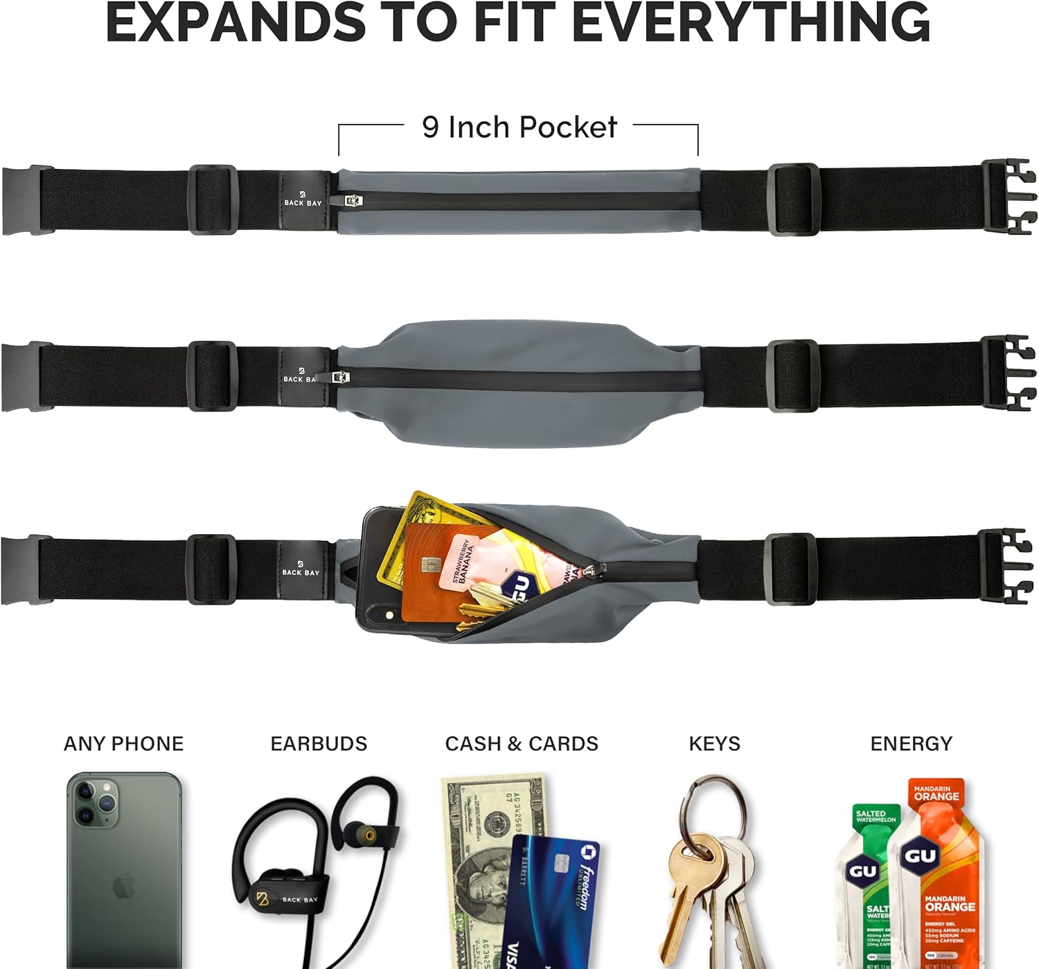 Unisex Back Bay Slim Running Belt with Phone Holder - Ideal Runner's Fanny Pack for Men and Women, Money Belt, Gift, iPhone Waist Pack for Workouts