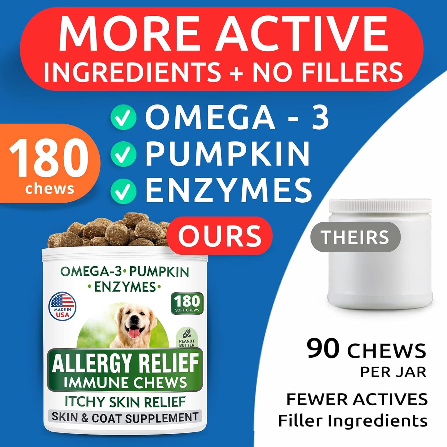 USA-Made BARK&SPARK Allergy Relief Bundle for Dogs - Omega 3 Fish Oil + EPA & DHA Fatty Acid Chews - Anti-Itch Skin & Coat + Joint Health Support - 360 count