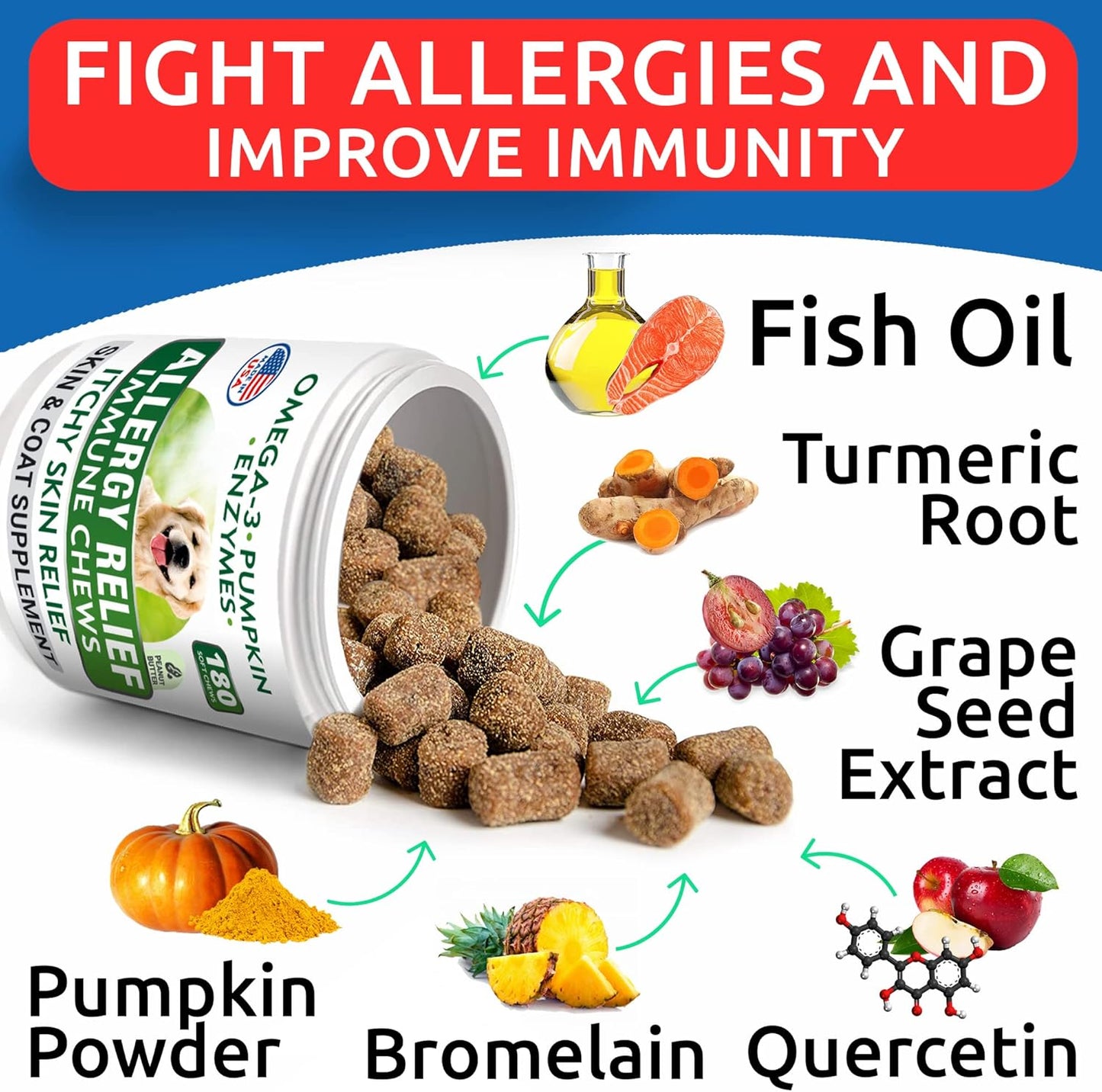 USA-Made BARK&SPARK Allergy Relief Bundle: Omega 3 Chews & Softgels for Skin & Coat Health, Itching, Paw Licking, and Joint Health - 180 Count