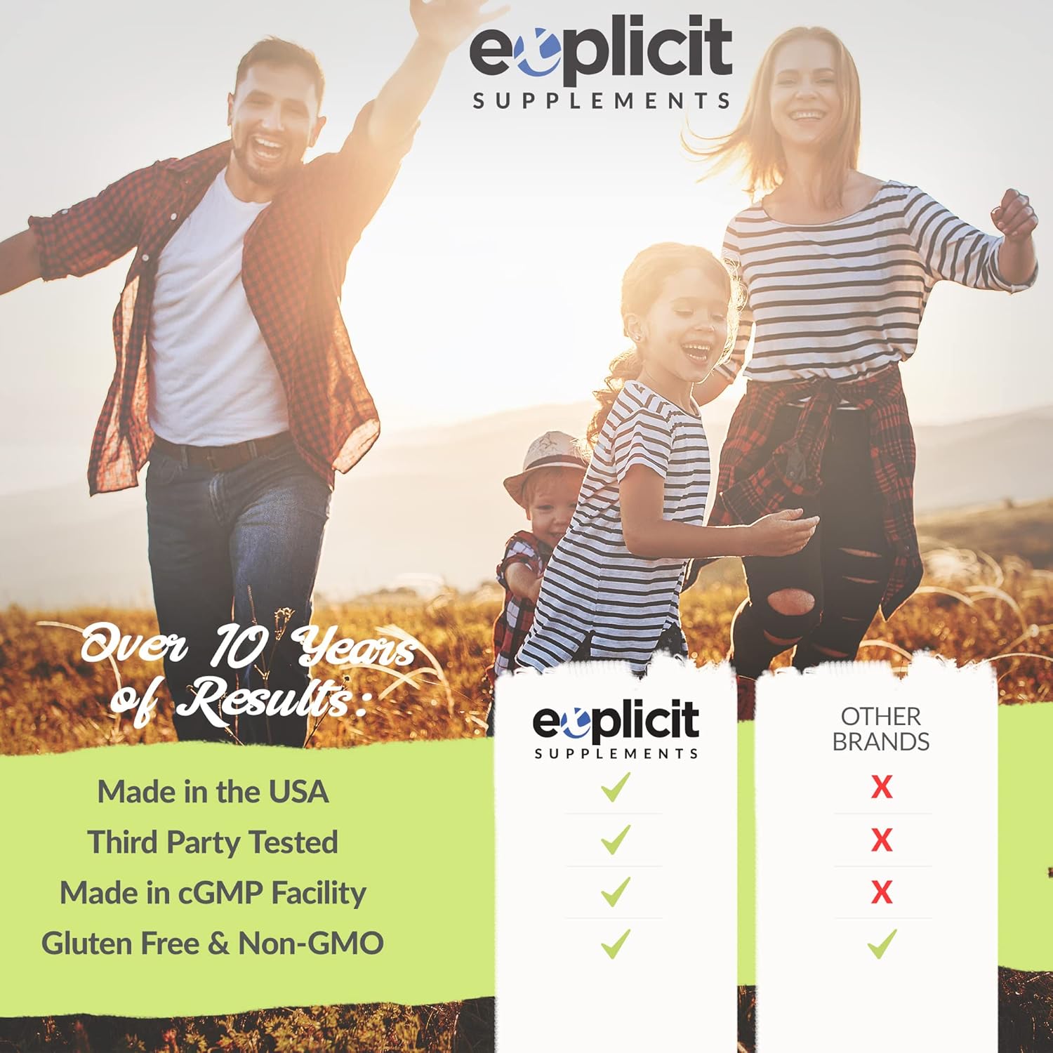 USA-Made eXplicit Supplements S-Acetyl Glutathione SAG Capsules - 300mg Per Dose, 60 Count