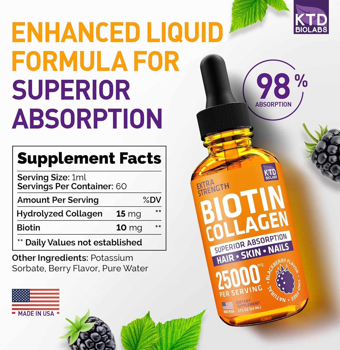 USA-Made Liquid Collagen & Biotin Drops 25,000 mcg for Hair Growth - Hydrolyzed Supplement for Hair Skin Nails - Vitamins for Women Men
