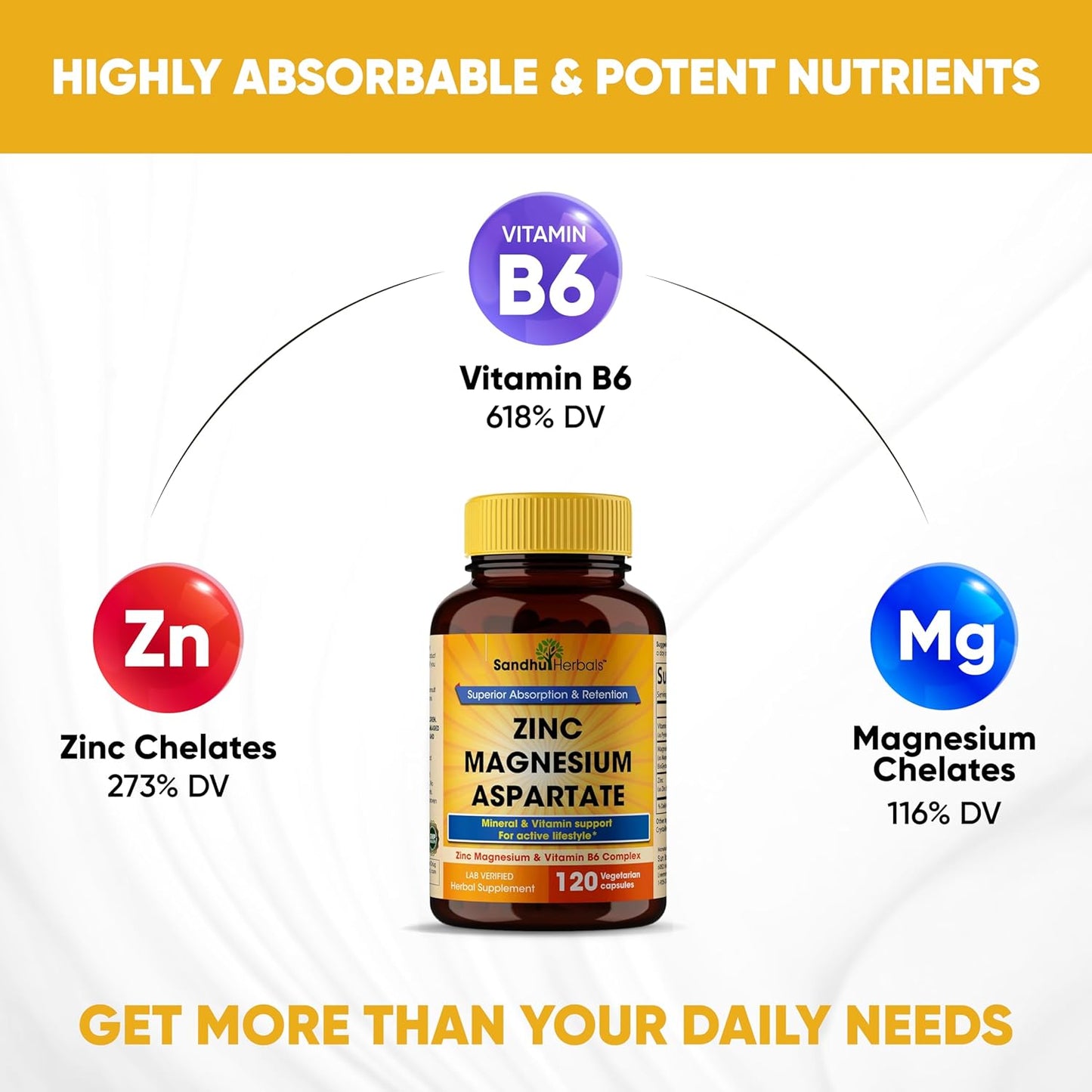 USA-Made Sandhu Herbals Zinc Magnesium Aspartate Supplement | 120 Capsules for Muscle Recovery & Immune Support - With Vitamin B6 for Better Sleep and Recovery