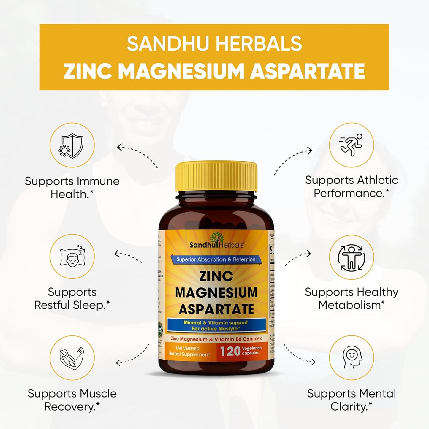 USA-Made Sandhu Herbals Zinc Magnesium Aspartate Supplement | 120 Capsules for Muscle Recovery & Immune Support - With Vitamin B6 for Better Sleep and Recovery