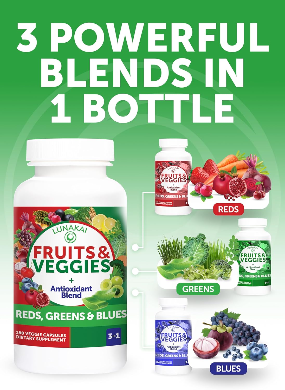 USA Made Wellness Bundle - Shilajit, Irish Sea Moss, Superfood Fruits & Veggies Supplements for Energy & Immune Support