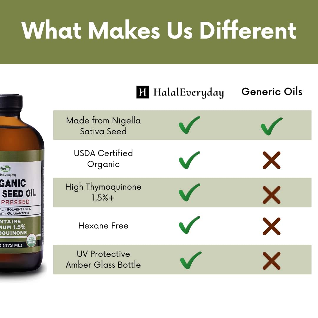 USDA Certified Organic Black Seed Oil - Cold Pressed Glass Bottle, 1.5% Thymoquinone, 3X Strength Turkish Black Cumin, Non-GMO - 100% Pure Blackseed Oil - 4oz Bottle