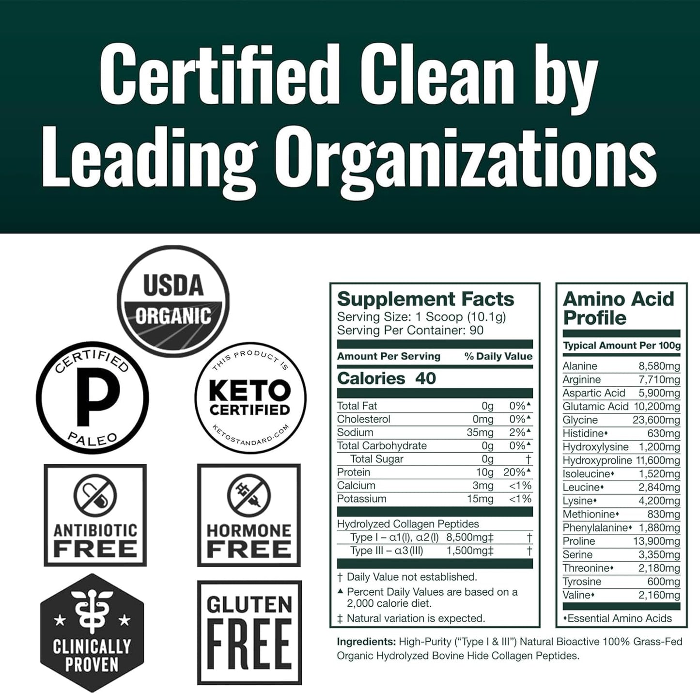 USDA Certified Organic Clean Collagen Peptides Powder - Non-GMO, Keto & Paleo Certified - Hydrolyzed Type I & III Protein Powder - Essential Amino Acids - Unflavored, 32oz