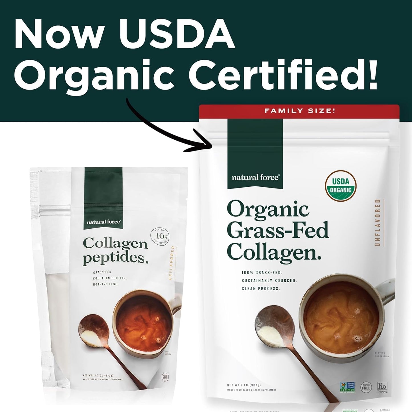 USDA Certified Organic Clean Collagen Peptides Powder - Non-GMO, Keto & Paleo Certified - Hydrolyzed Type I & III Protein Powder - Essential Amino Acids - Unflavored, 32oz
