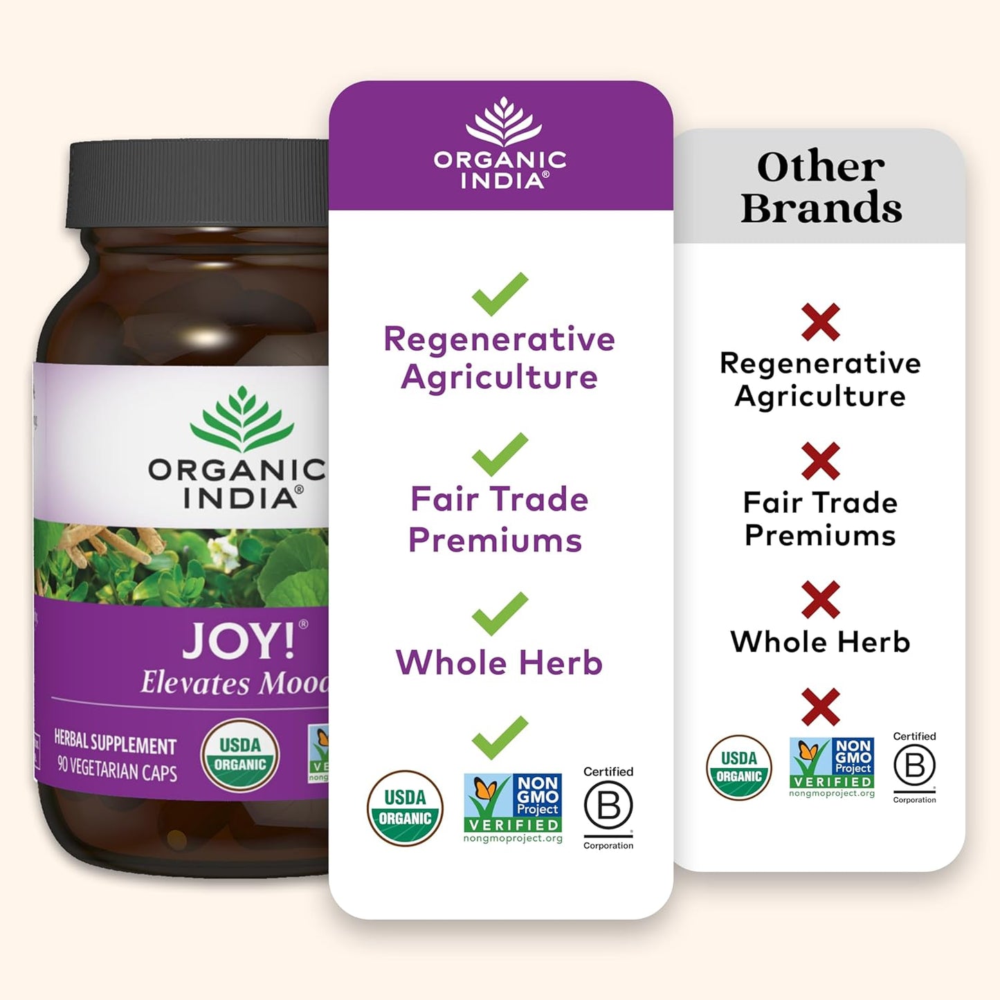 USDA Certified Organic Immune Support Supplement - Boost Memory & Focus, Vegan 90 Capsules, Gluten-Free, Non-GMO, Kosher