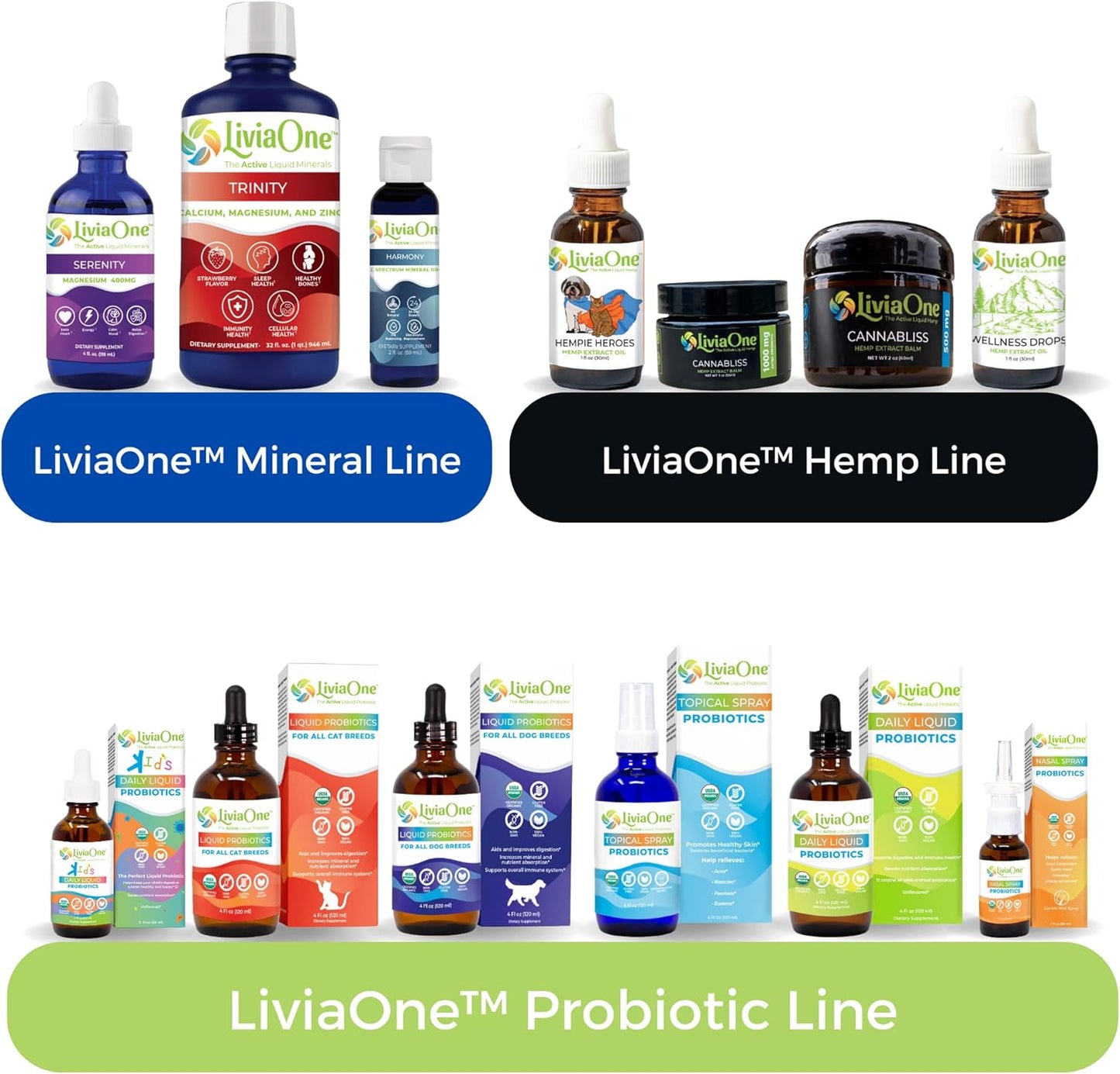 USDA-Certified Organic LiviaOne Liquid Probiotics Spray, Gluten-Free Vegan Formula, Non-GMO & Raw, 2 Fl Oz