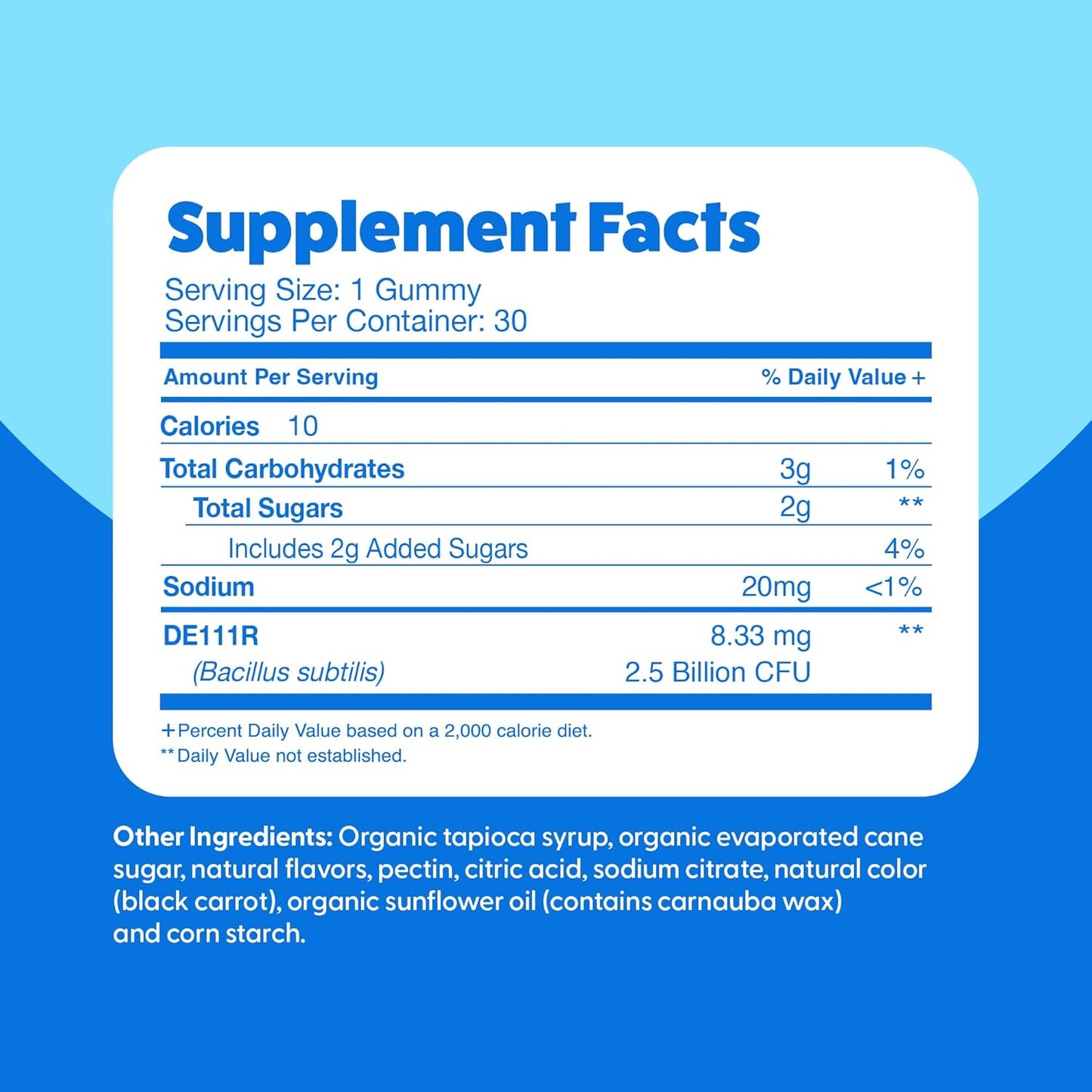 USDA Probiotic Gummies for Adults and Kids - Immune and Digestive Support with Clinically Studied DE111 - Bacillus subtilis - 30 Day Supply