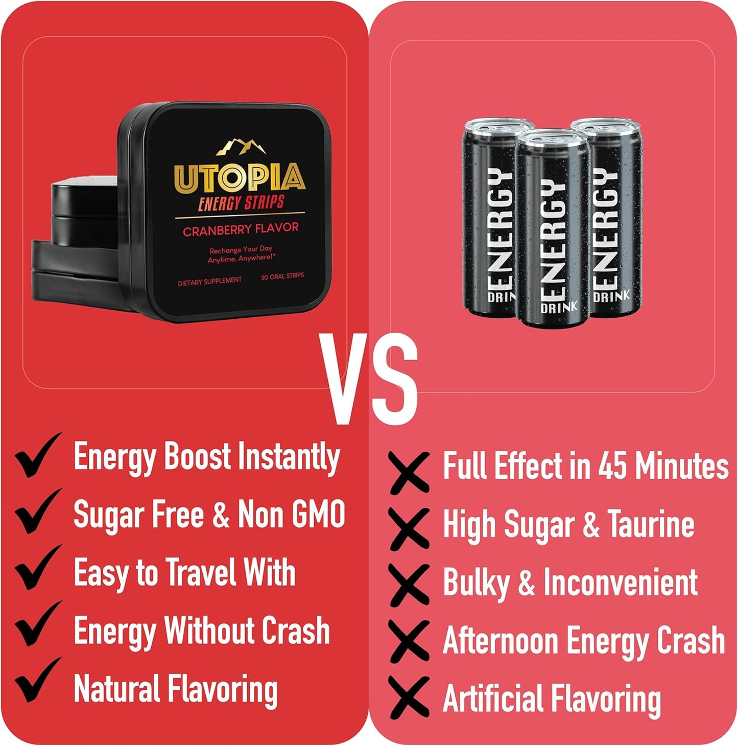 Utopia Energy Strips with Vitamin B12 - Natural Caffeine Supplement, Cranberry Flavor, 30 Count