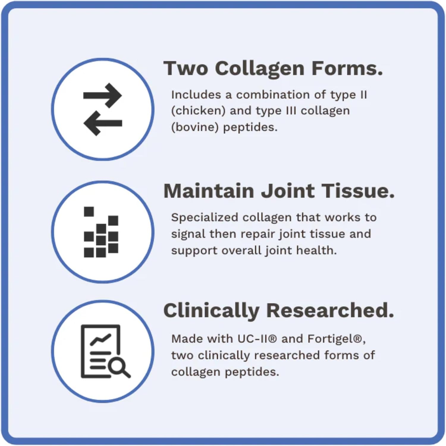 Utzy Naturals Coll-U-Gen Joint Support Supplement Powder | Fortified with UC-II® & Fortigel® | Unflavored | 30 Servings - BoostGo Australia