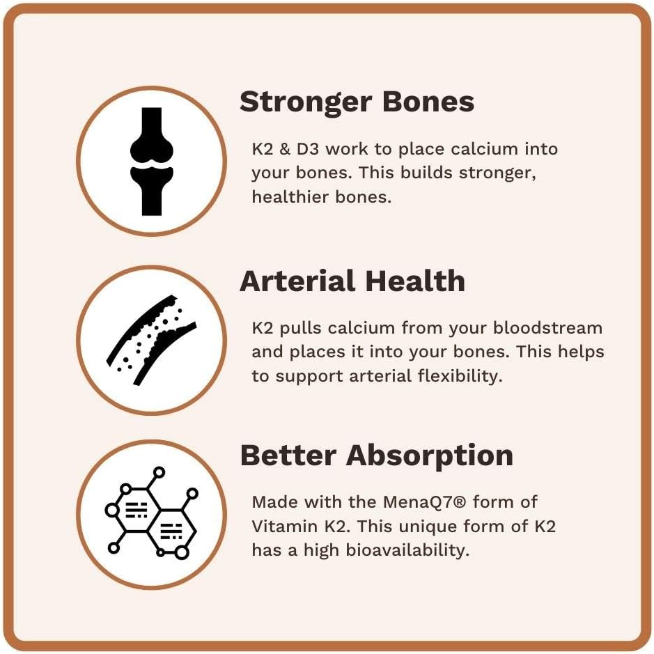 Utzy Naturals Vitamin K2 + D3 Supplement | 45 mcg MenaQ7® K2 | 5,000 IU D3 Cholecalciferol | 60 Servings | USA-Made - BoostGo Australia