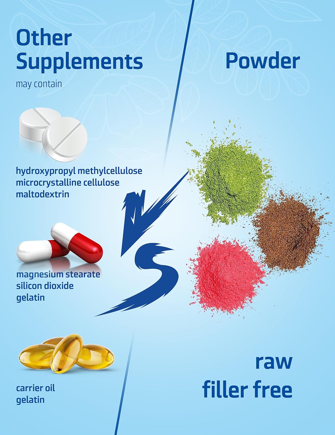 UUNZ Multi Collagen Protein Powder with Biotin, Hyaluronic Acid, Vitamin C - Unflavored Collagen Peptides Supplements - Type I, II, III, V, X - 2lb