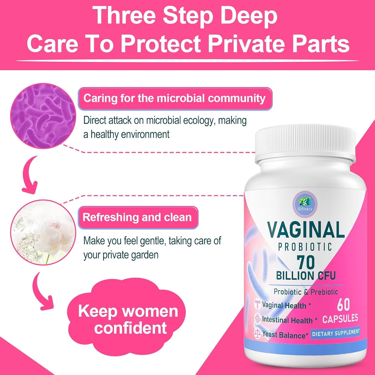 Vaginal Probiotics for Women - 70 Billion CFU, 13 Strains with Prebiotic & D-Mannose - Supports Vaginal Health, pH Balance, Immune & Digestive System - 300 Capsules