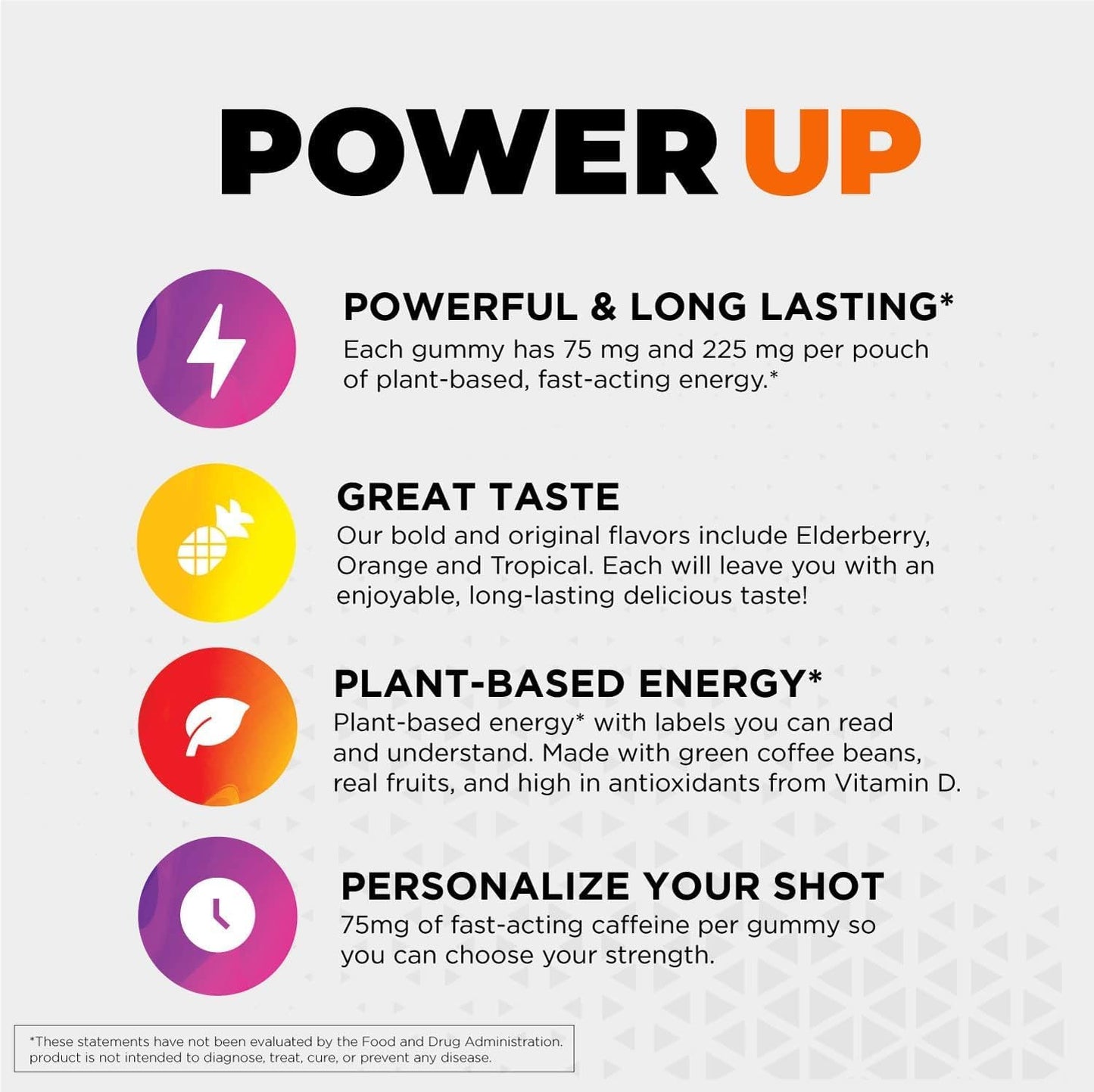 Valencia Orange GummiShot Energy Gummies - 33ct Bottle with 2475mg Plant-Based Caffeine for Long Lasting Boost