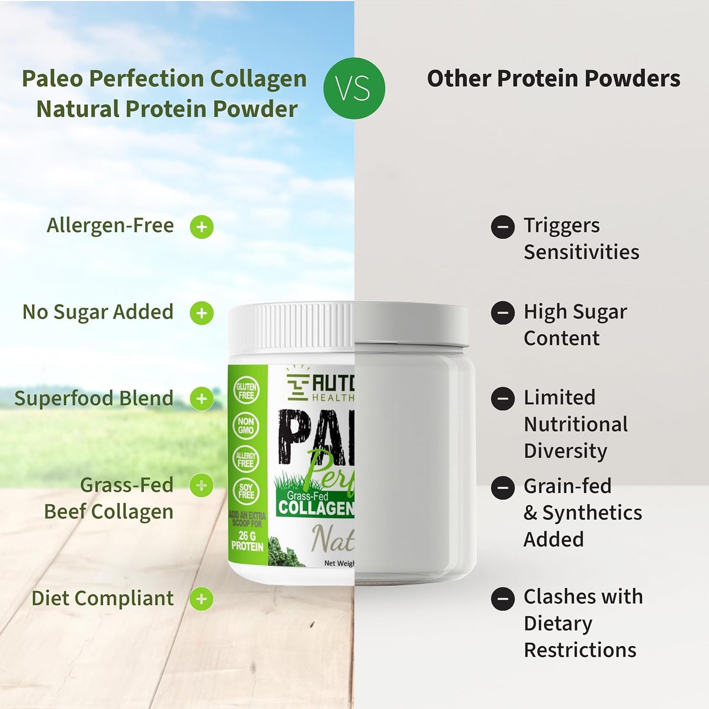 Vanilla Banana Grass-Fed Beef Collagen Protein Powder - Paleo, Keto, SCD, AIP Friendly - 300g Superfood Blend with Apple Fiber