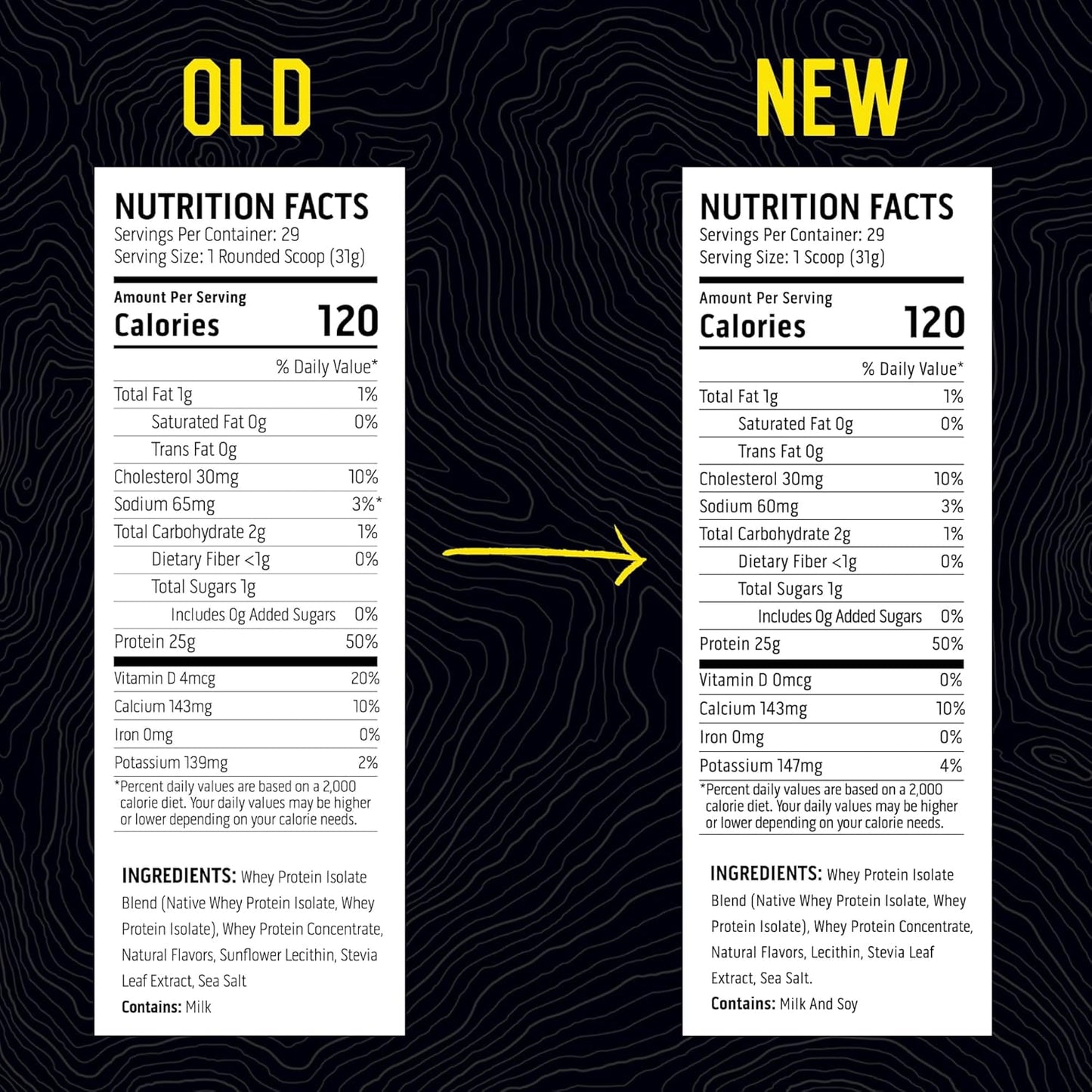 Vanilla Bean Whey Protein Isolate Powder - 100% Ascent Whey, Zero Artificial Ingredients, Gluten & Soy Free, 5.5g BCAA, 2.6g Leucine, Essential Amino Acids - 2 lb