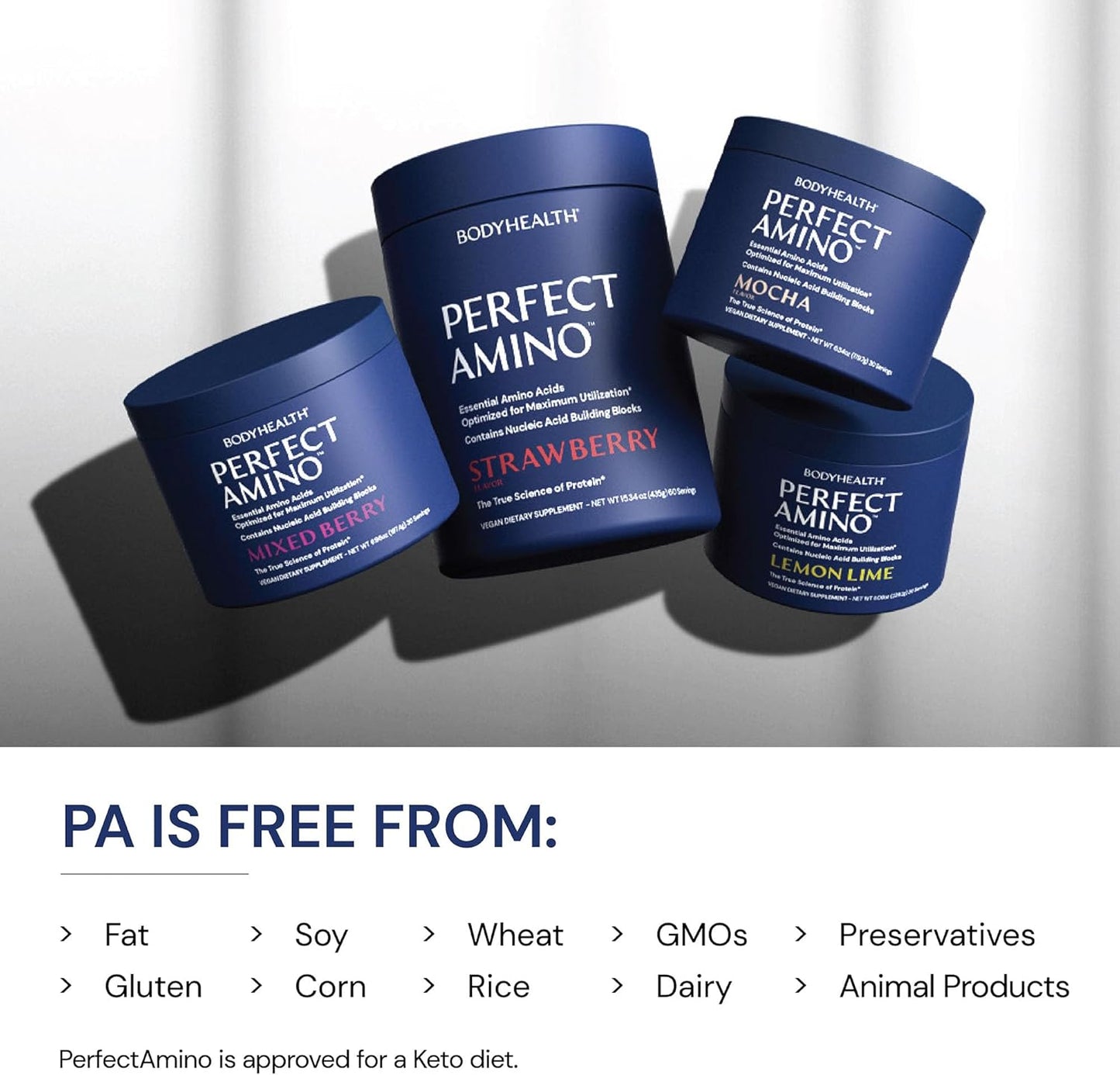 Vanilla BodyHealth PerfectAmino Powder: BCAA and EAA Energy Drink for Lean Muscle and Recovery - Pre and Post Workout Supplement for Men and Women - 30 Servings