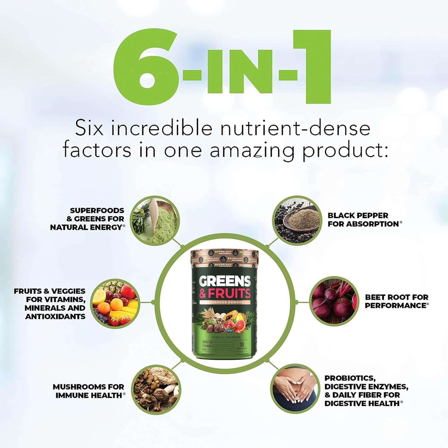 Vanilla Cinnamon Greens & Fruits Powder + Grass Fed Whey Protein Powder Bundle - 58 Servings