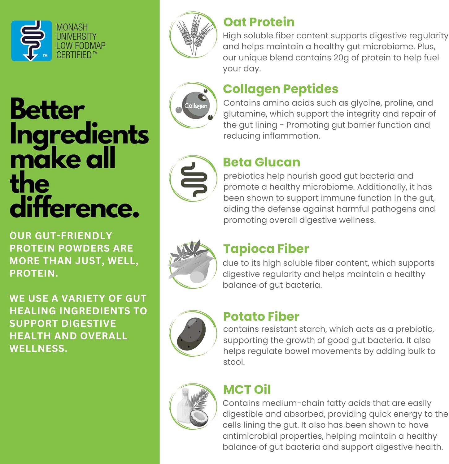 Vanilla Collagen Peptides & Oat Protein Powder - Low FODMAP, Dairy-Free, Non-Bloating (20 Servings)