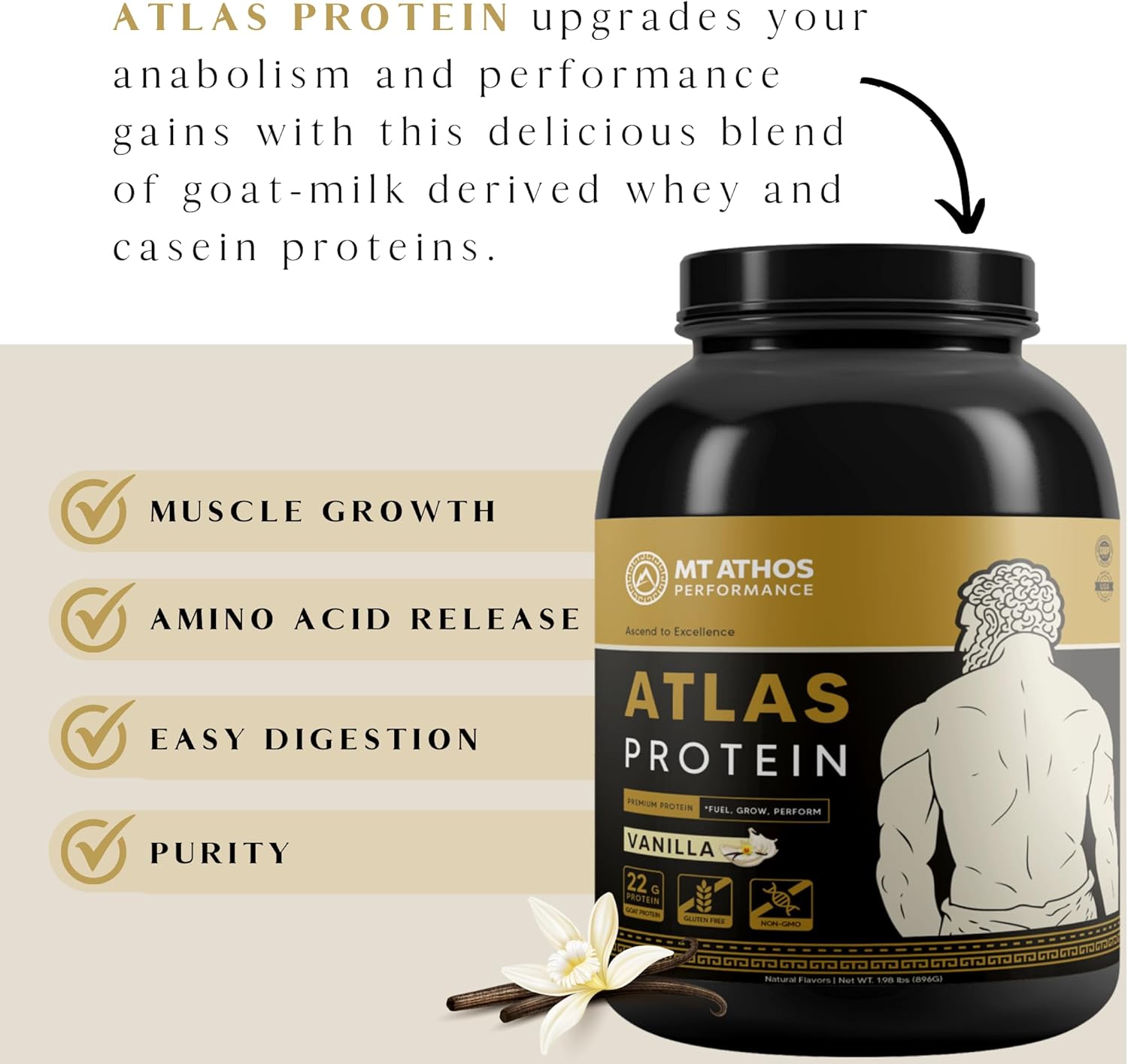 Vanilla Goat Milk Whey Protein Powder with Casein | 22g Protein per Serving | Mt. Athos Performance Atlas | 28 Servings