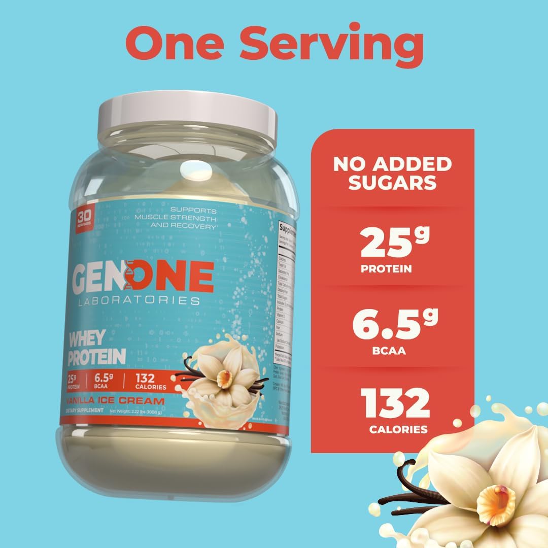 Vanilla Ice Cream Whey Protein Isolate Powder by GenOne Labs - 25g Protein, 6.5g BCAAs, Low Carb, Fast Digesting - 30 Servings, 2.25 LB