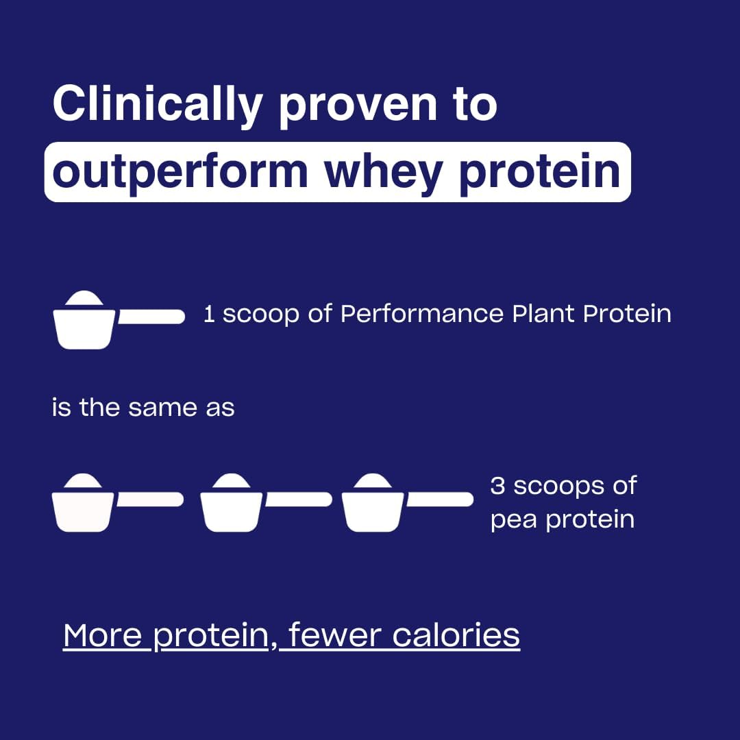 Vanilla Performance Protein and MSM Cellular Detox Bundle for Human Improvement