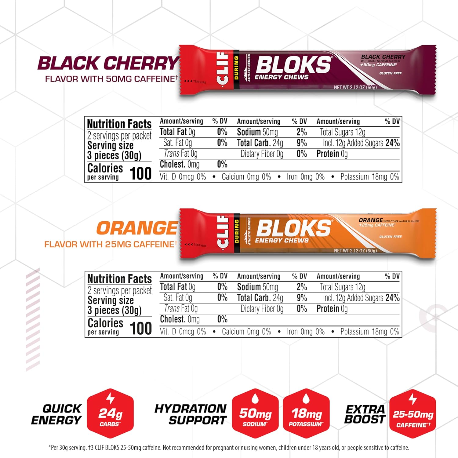 Variety Pack Clif Bloks Energy Chews with Caffeine for Cycling and Running - Non-GMO Plant Based Fuel - Quick Carbs and Electrolytes - 8 Packets