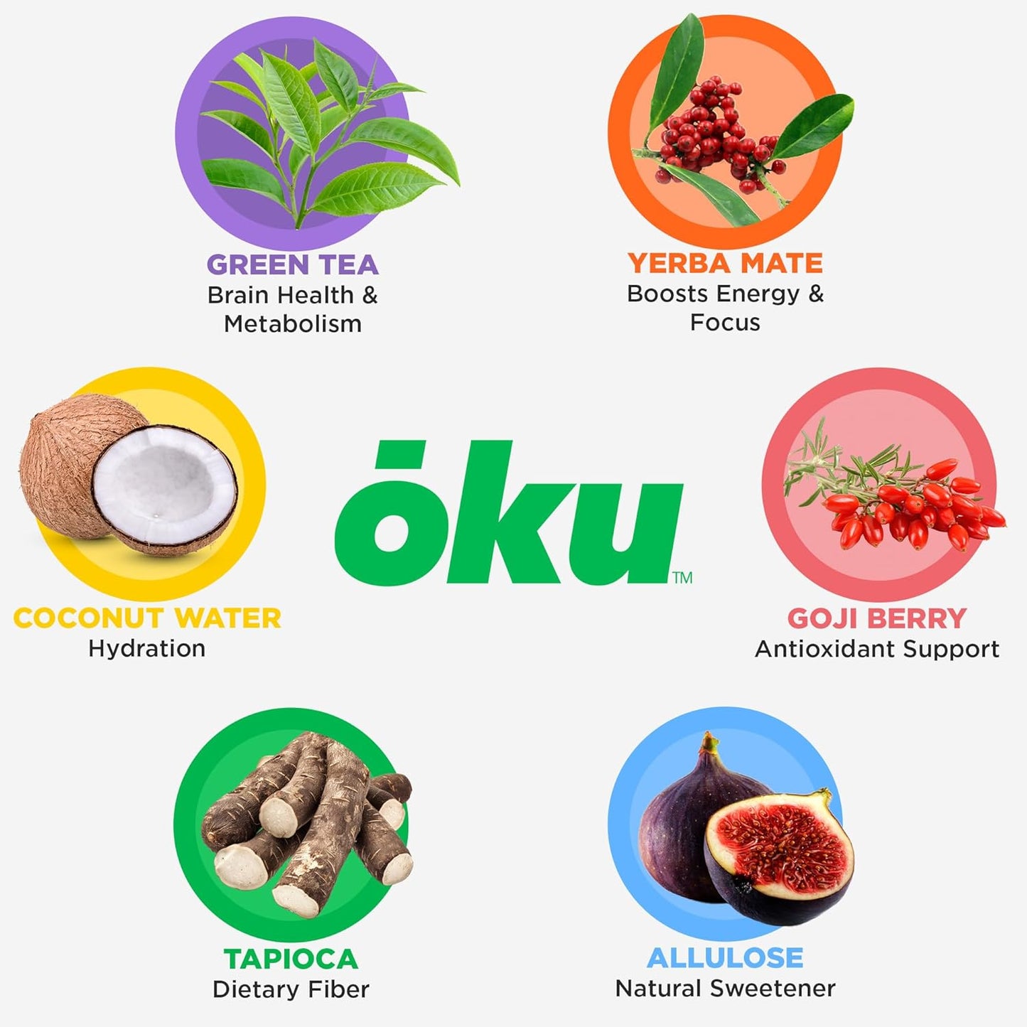 Variety Pack of 8 OKU Energy Chews - Natural Caffeine, Coconut Water, Allulose & Fiber - Ideal for Runners, Travelers - Non-GMO, Gluten Free, Vegan Snacks