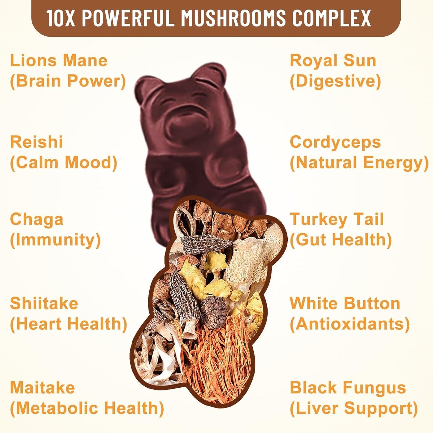 Vazatisi Organic Mushroom Gummies - 10 Mushroom Complex with Lions Mane, Shitake, Reishi - Memory & Focus Supplement - Immune Booster - 60 Raspberry Gummies