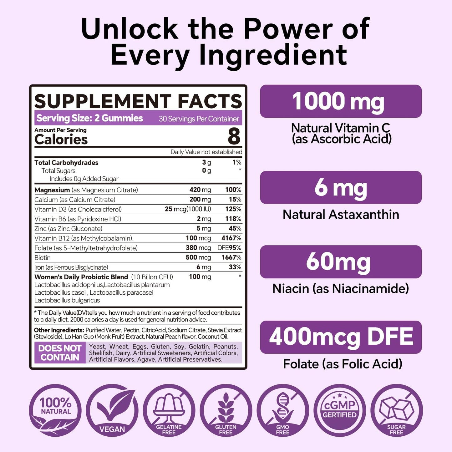 VEETAGYO Magnesium Citrate Gummies 420mg with Probiotics & Essential Nutrients - Supports Bone, Nerve, and Muscle Health - Vegan Formula - 60 Count