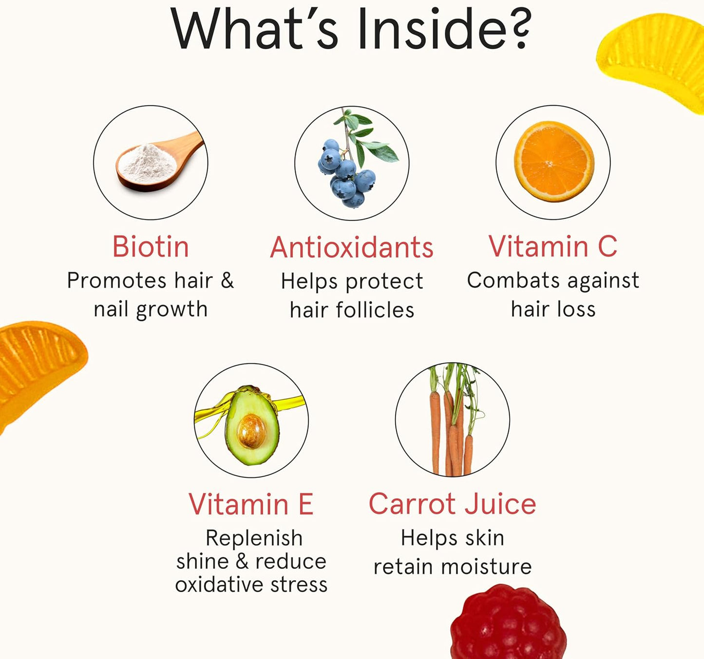 Vegan Biotin Gummies for Hair Growth - iRestore Hair Gummy Vitamins 10,000mcg (3PK) for Men & Women