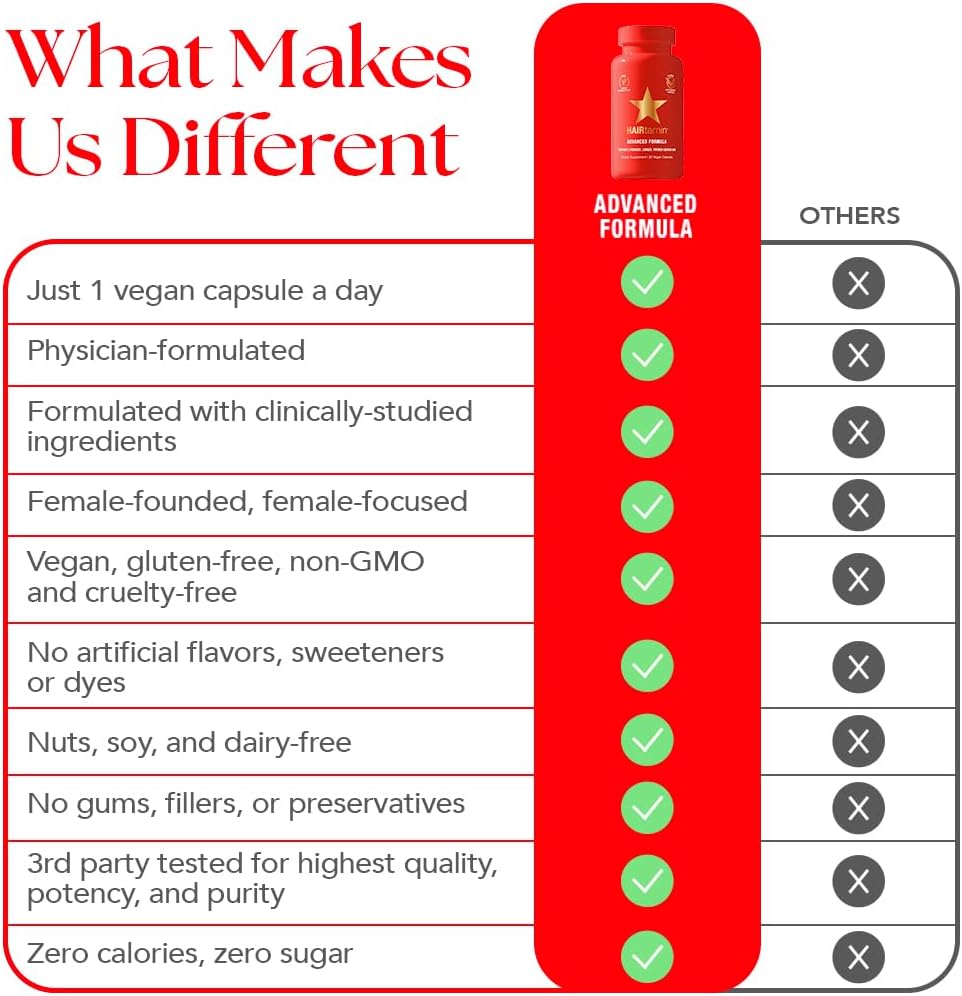 Vegan Biotin Supplement Pack for Hair, Skin & Nails with Detangling Comb - Promotes Growth & Thickness